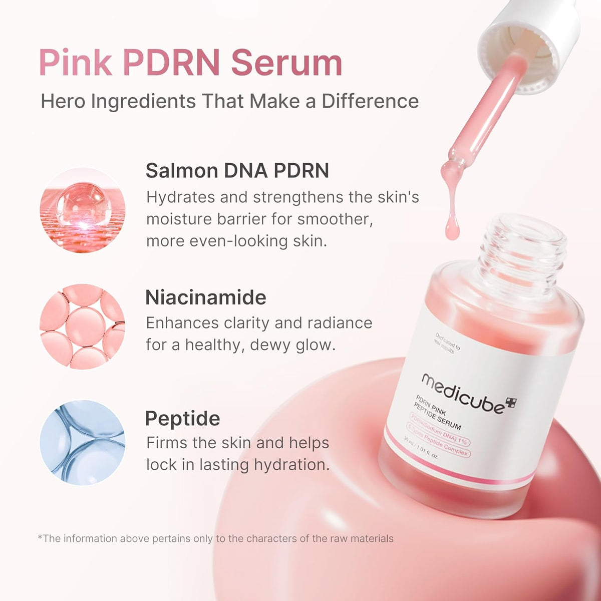 Salmon DNA PDRN Pink Peptide Serum – Hydrating & Firming Niacinamide Facial Serum for Dewy, Radiant Glow (30 ml / 1.01 fl. oz.)
