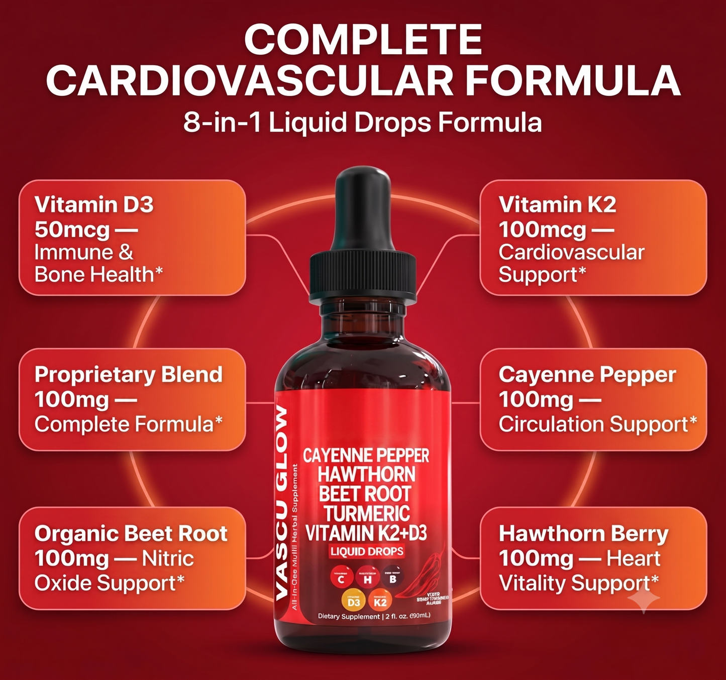 Cayenne Pepper Drops