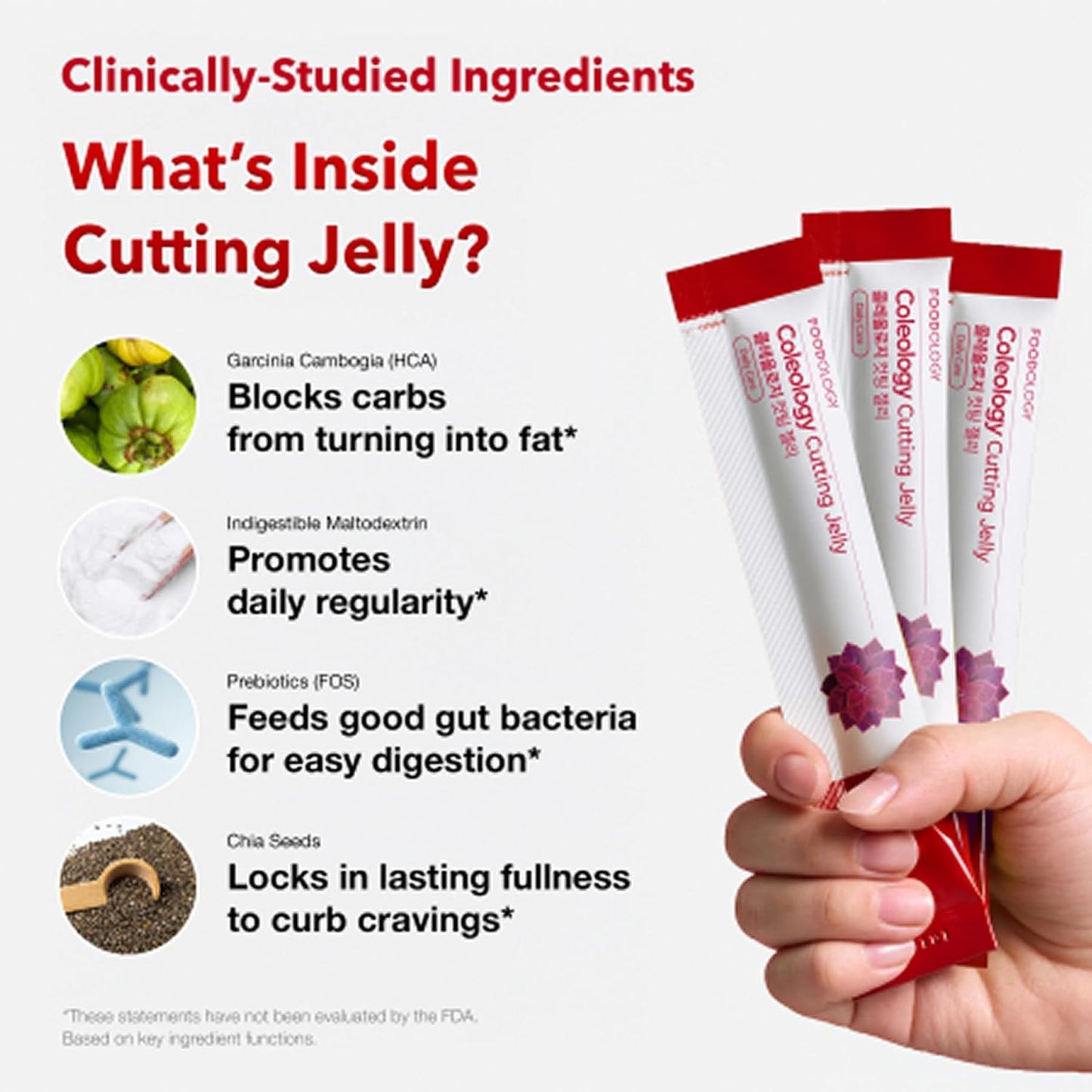 Cutting Jelly