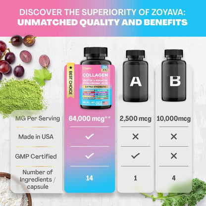 Zoyava Cosmic Collagen - All-in-One Vital Blend