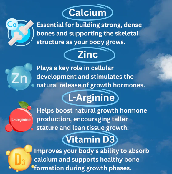 Growth Gummies