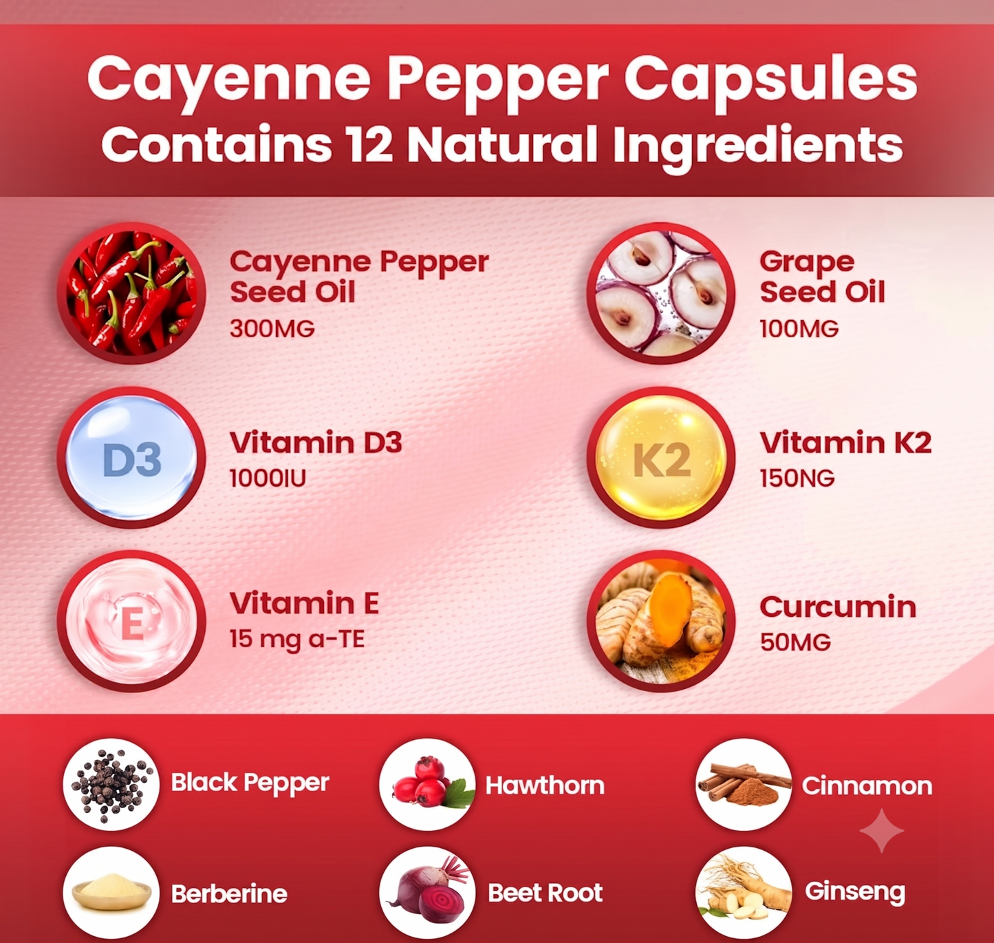 Cayenne Pepper Softgels