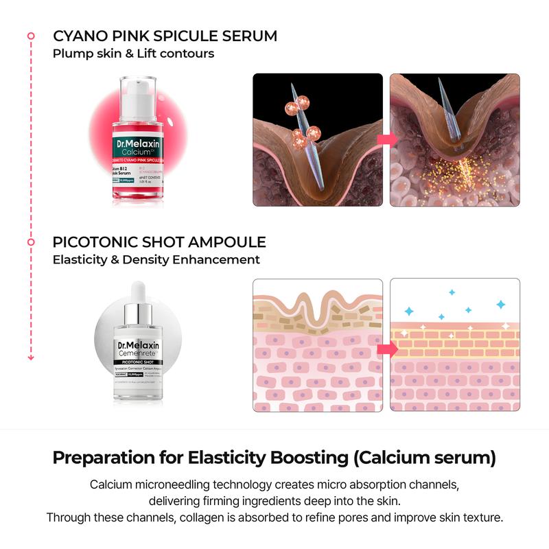 5-Piece Collagen Boost Firming Set