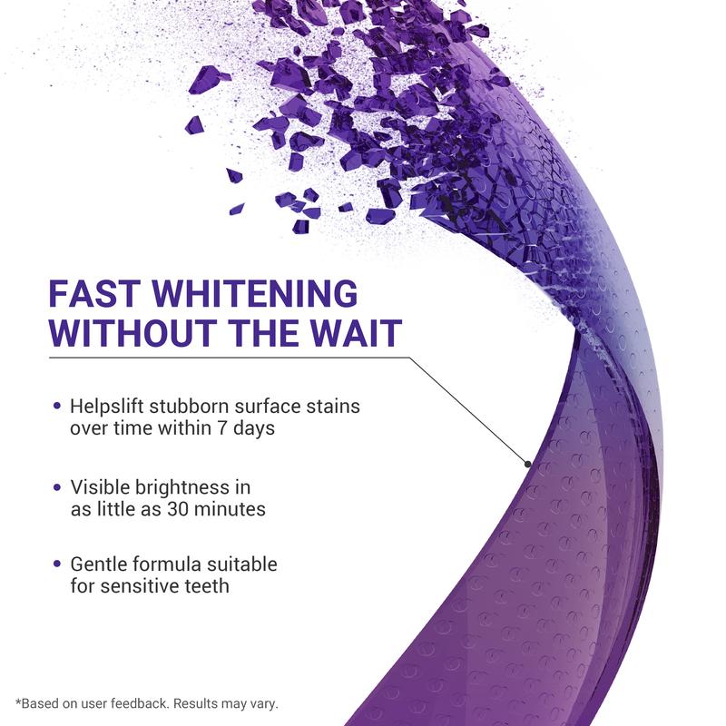 Teeth Whitening Strips