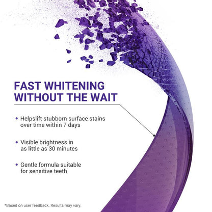 Teeth Whitening Strips