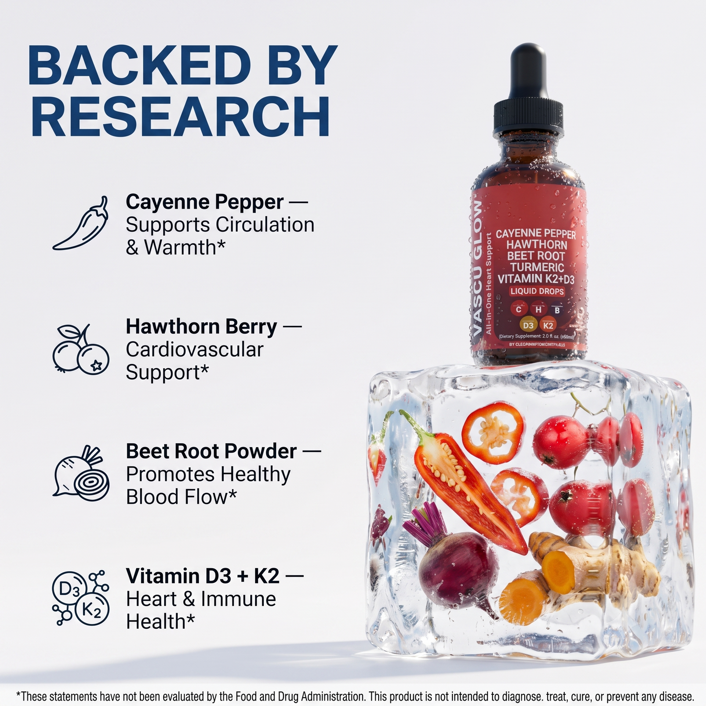 Cayenne Pepper Drops