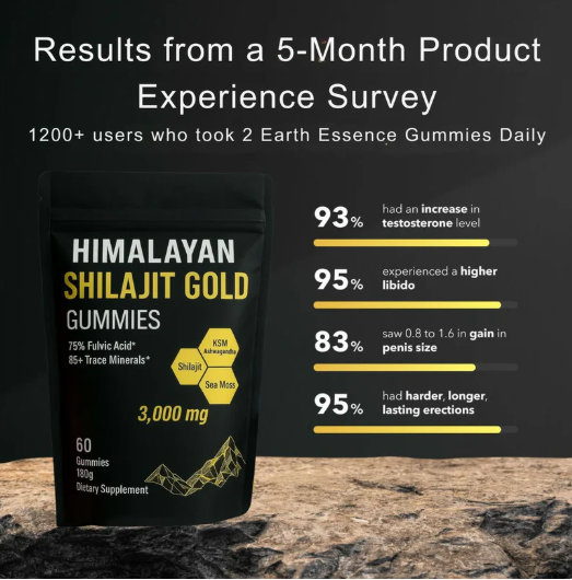 Shilajit Gummies | 60 counts