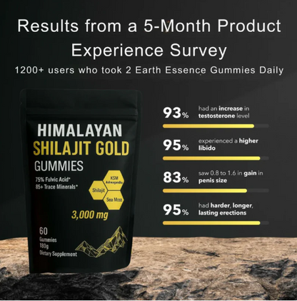 Shilajit Gummies | 60 counts