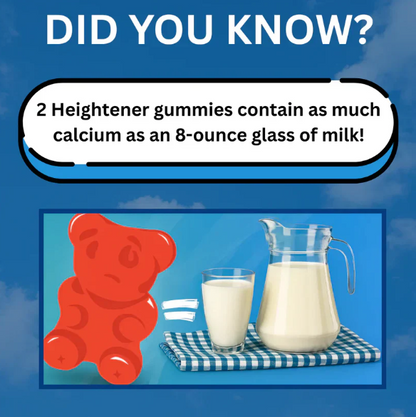 Growth Gummies
