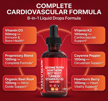 Cayenne Pepper Drops