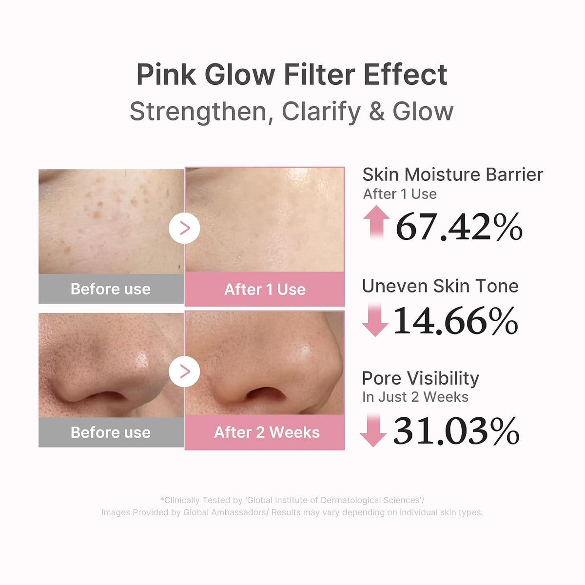Salmon DNA PDRN Pink Peptide Serum – Hydrating & Firming Niacinamide Facial Serum for Dewy, Radiant Glow (30 ml / 1.01 fl. oz.)