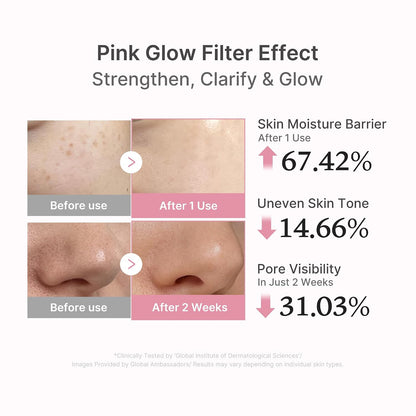 Salmon DNA PDRN Pink Peptide Serum – Hydrating & Firming Niacinamide Facial Serum for Dewy, Radiant Glow (30 ml / 1.01 fl. oz.)