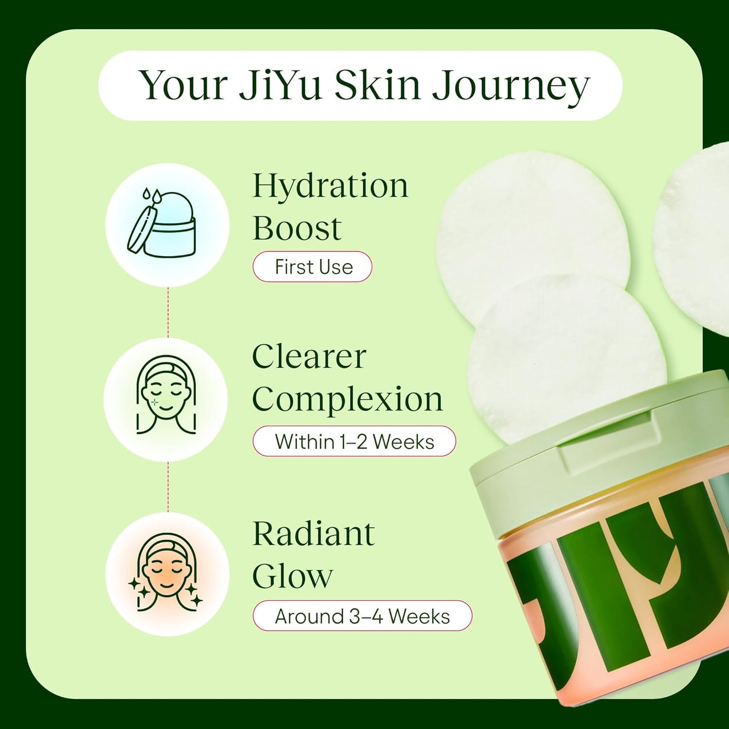 Multi-Action Toning & Brightening Face Pads