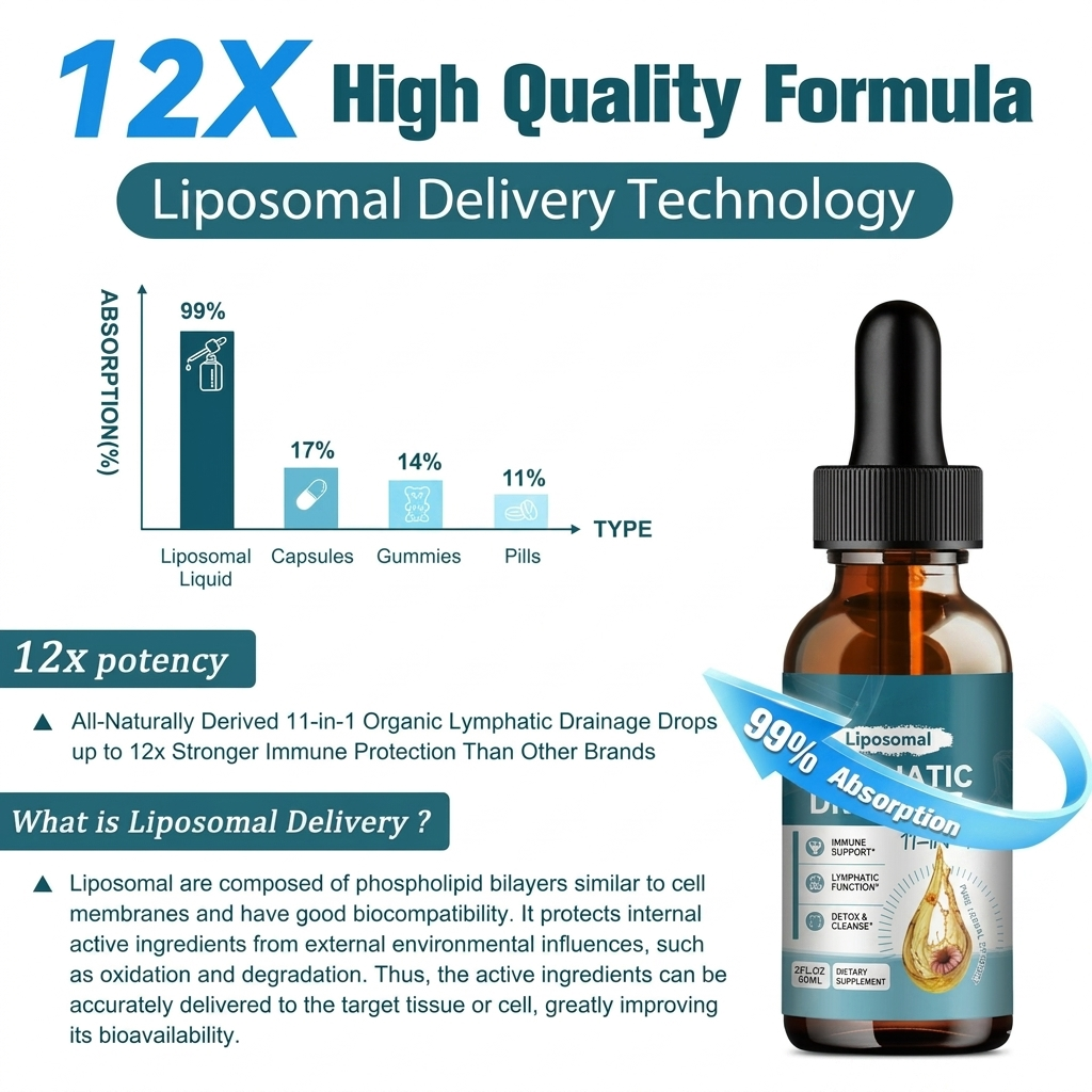 Liposomal Herbal Extract Liquid - 11-in-1 Botanical Formula