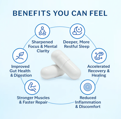 BPC-157  Recovery Support - 1000mcg