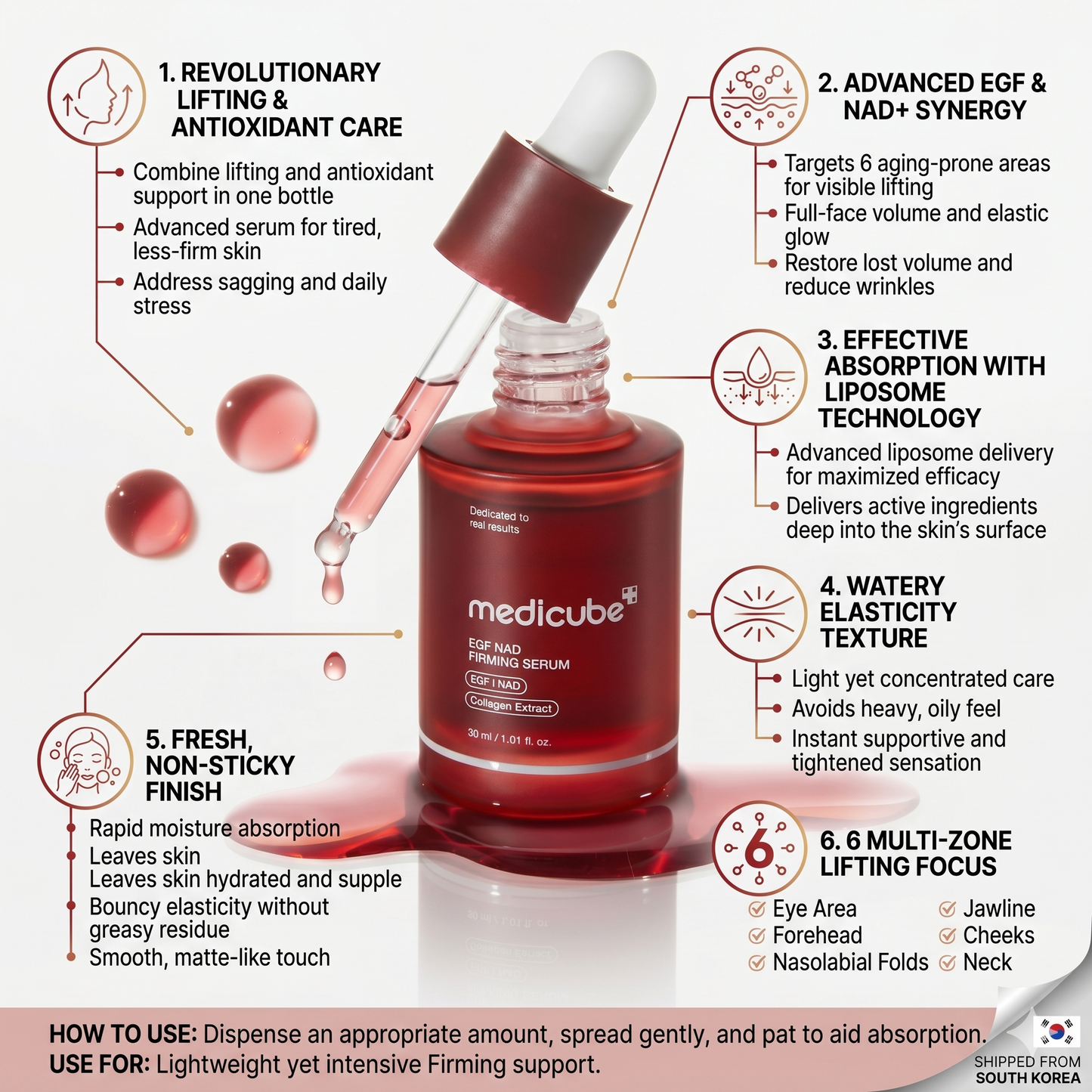 Medicube EGF NAD Firming Serum (30ml)