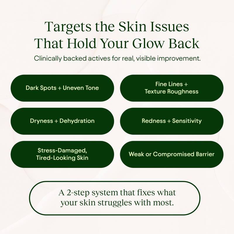 Skincare Set – Daily Recovery Duo | 2-Step Routine