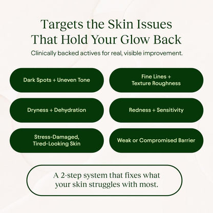 Skincare Set – Daily Recovery Duo | 2-Step Routine