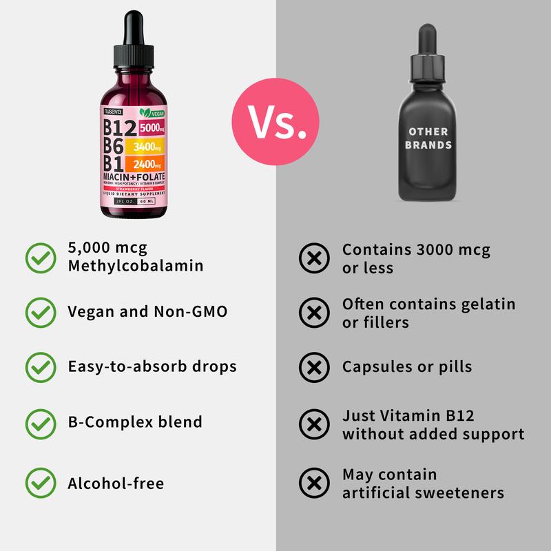 Vitamin B12 Liquid Supplement Drops with B6, B1