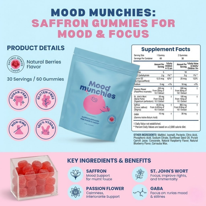 Mood Munchies | Natural Berry Flavor – 60 Count