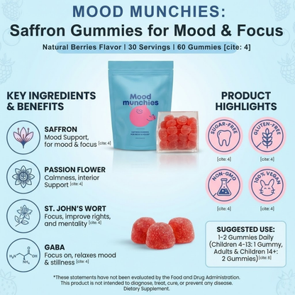 Mood Munchies | Natural Berry Flavor – 60 Count